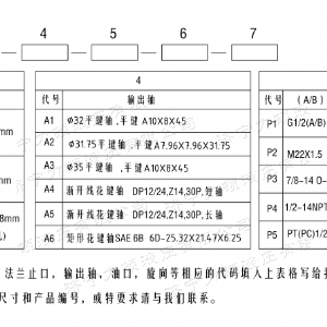 BMH系列交错油口完美体育（中国大陆）官方网站马达