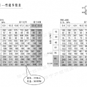 FRE系列标准完美体育（中国大陆）官方网站马达